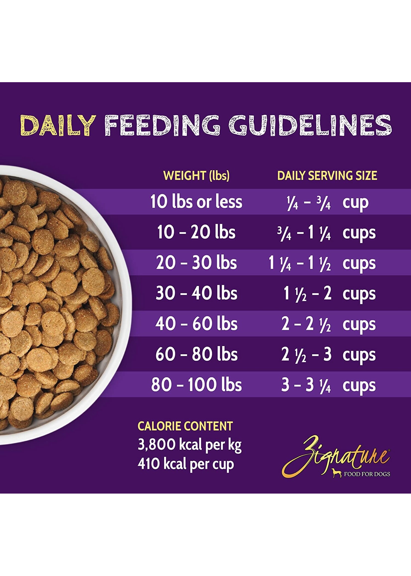 Zignature Zignature Dog LID GF Catfish