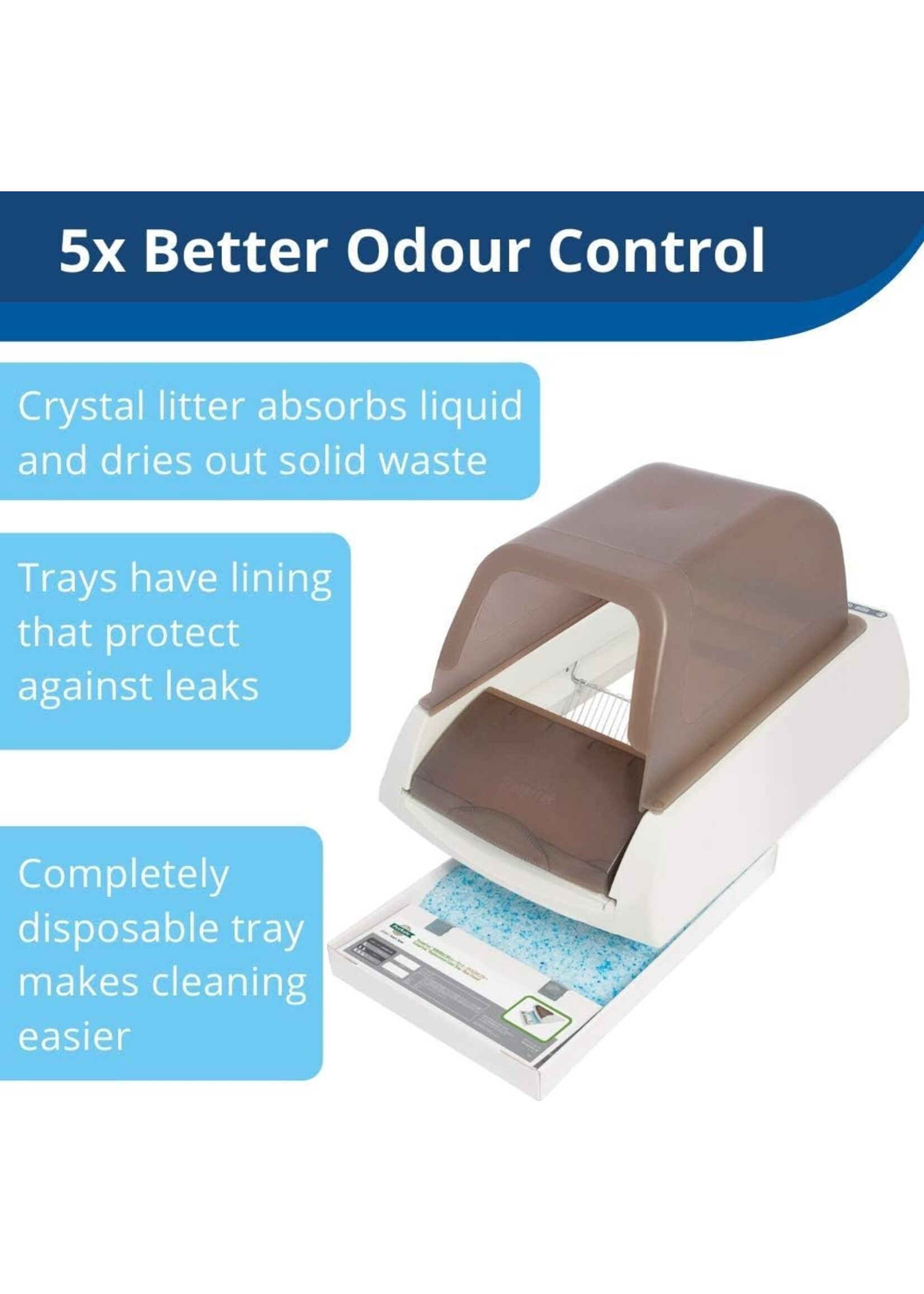 ScoopFree Original Litter Box The Lloydminster Pet Pad Inc