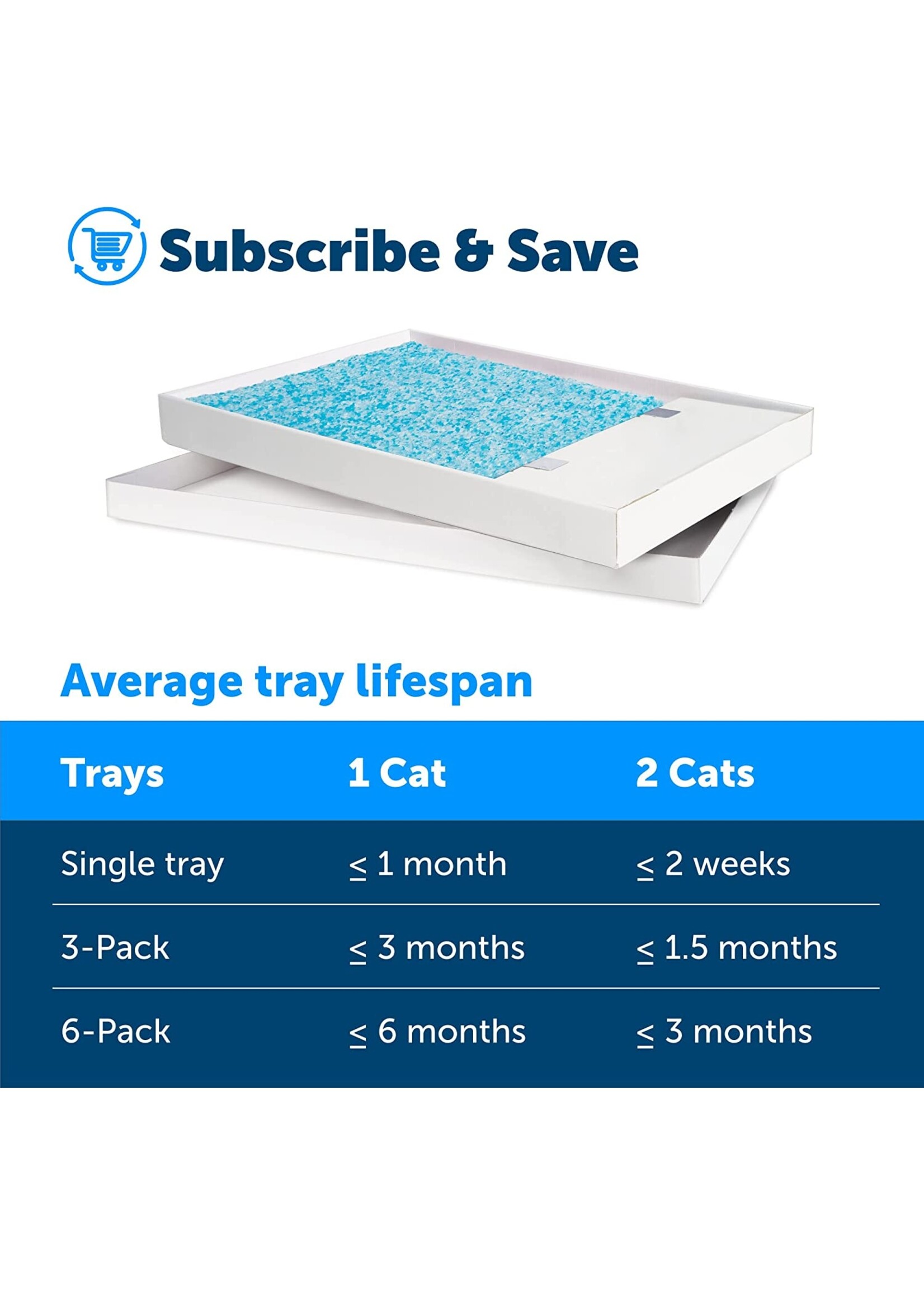 ScoopFree ScoopFree Litter Tray Blue