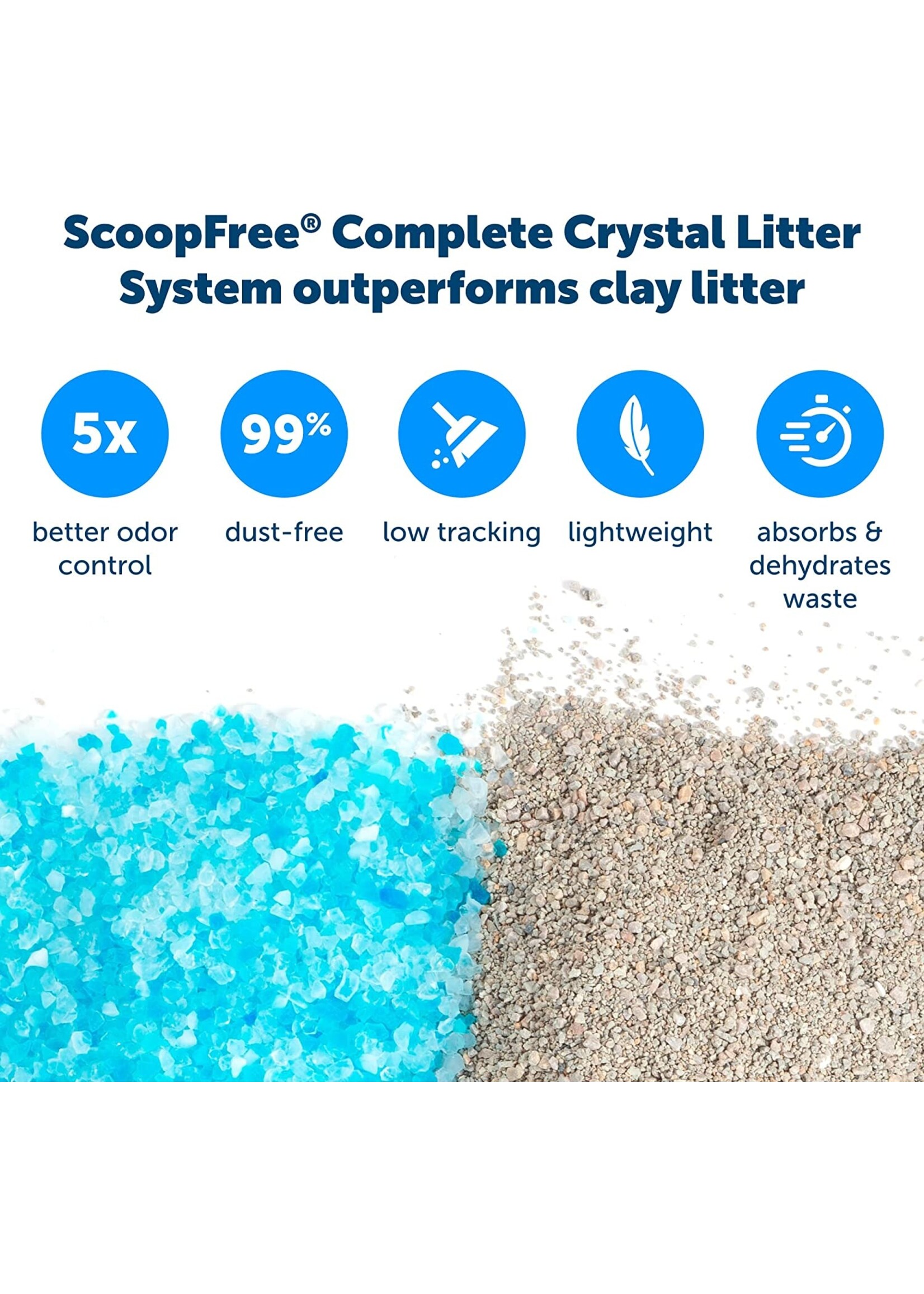 ScoopFree ScoopFree Litter Tray Blue