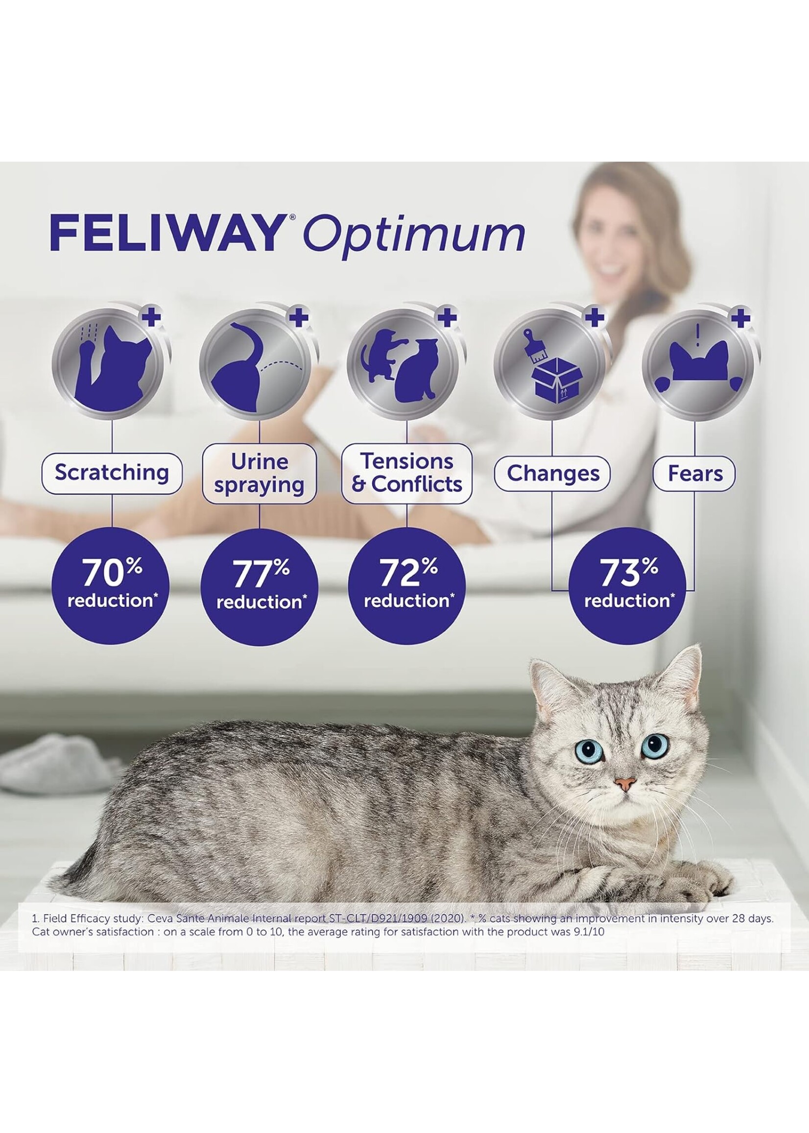 Feliway Feliway Cat Optimum 30-Day Diffuser Starter Kit
