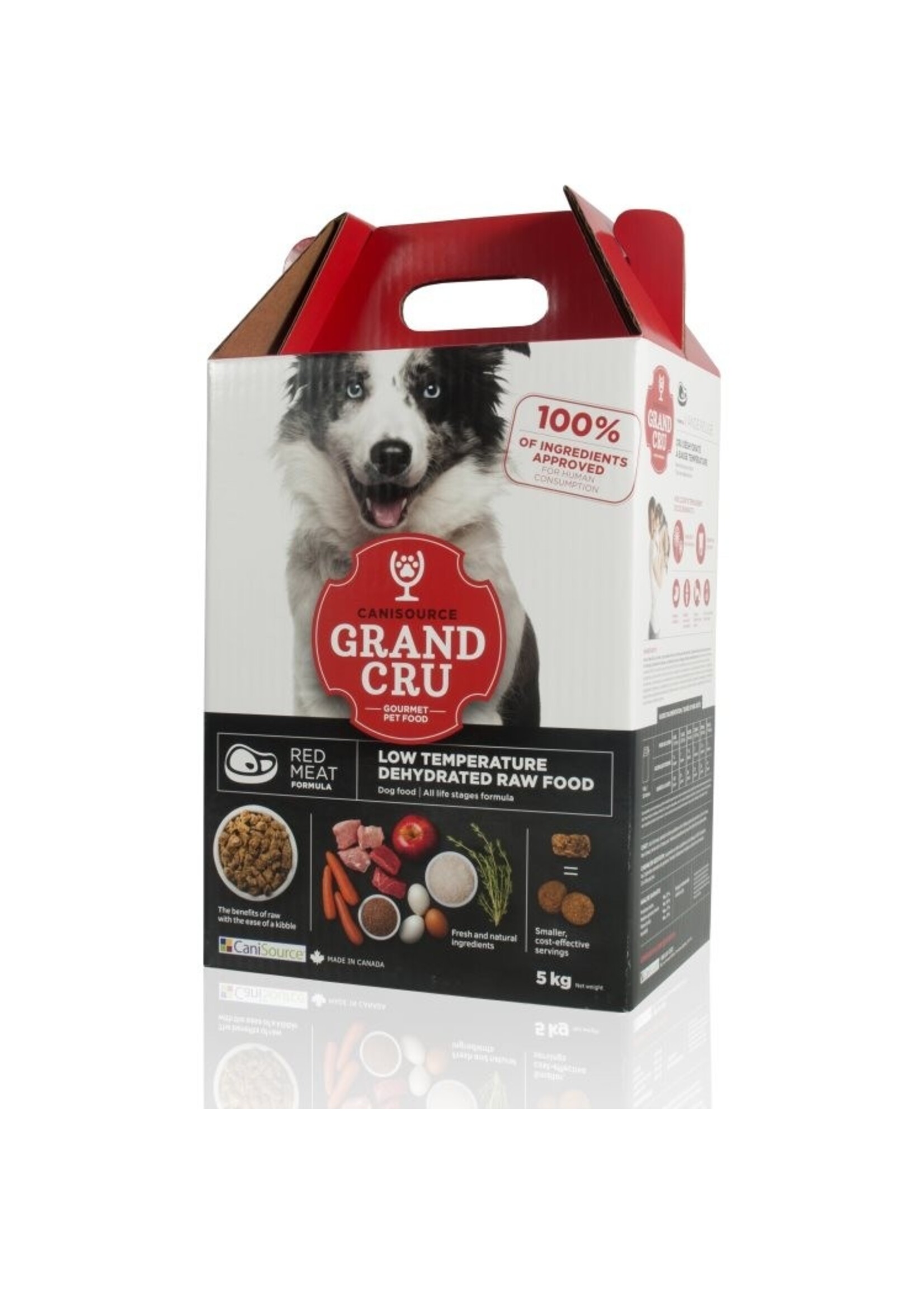 Dog food human consumption outlet