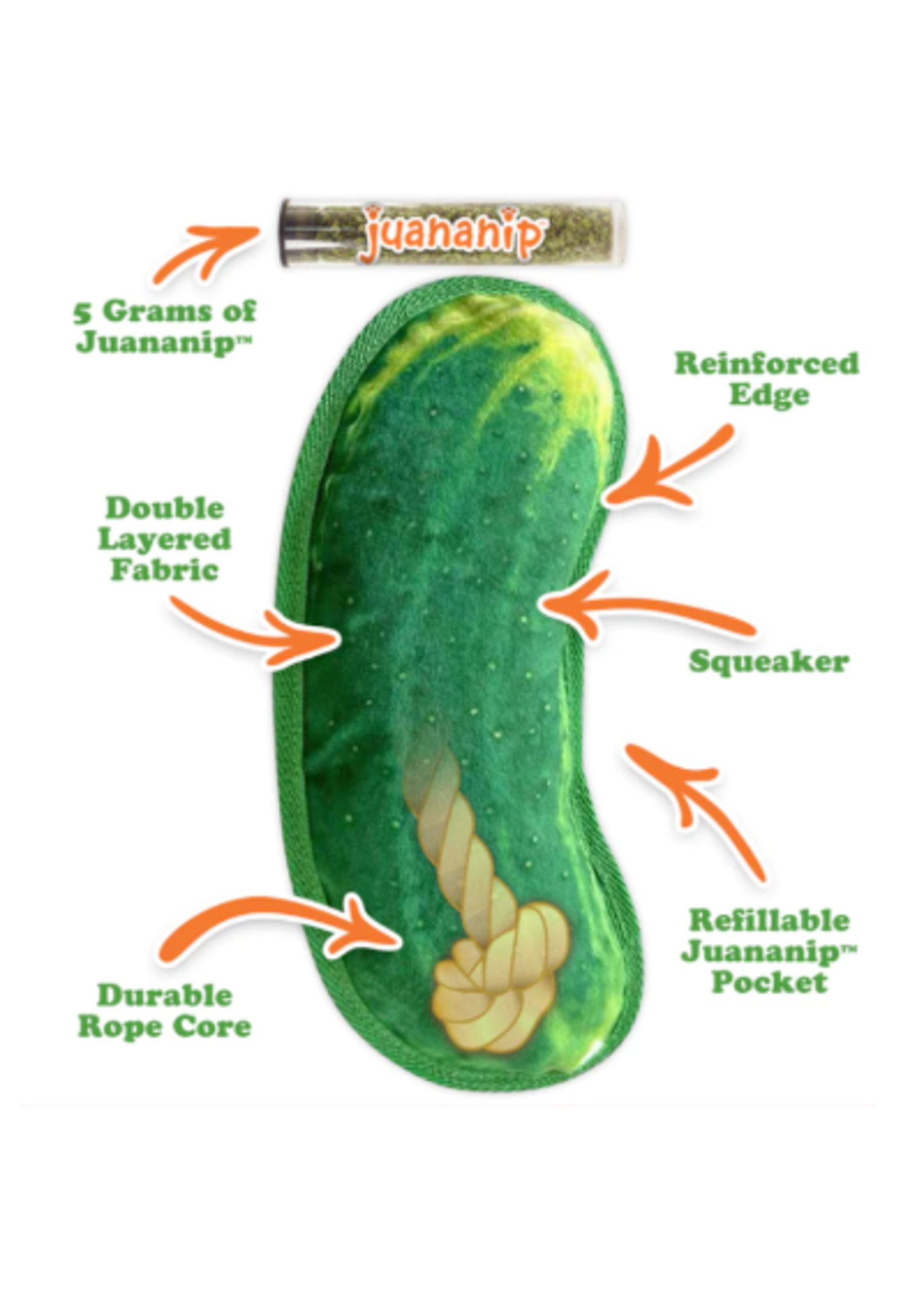 Meowijuana Doggijuana Tuffer Chewer Pickle