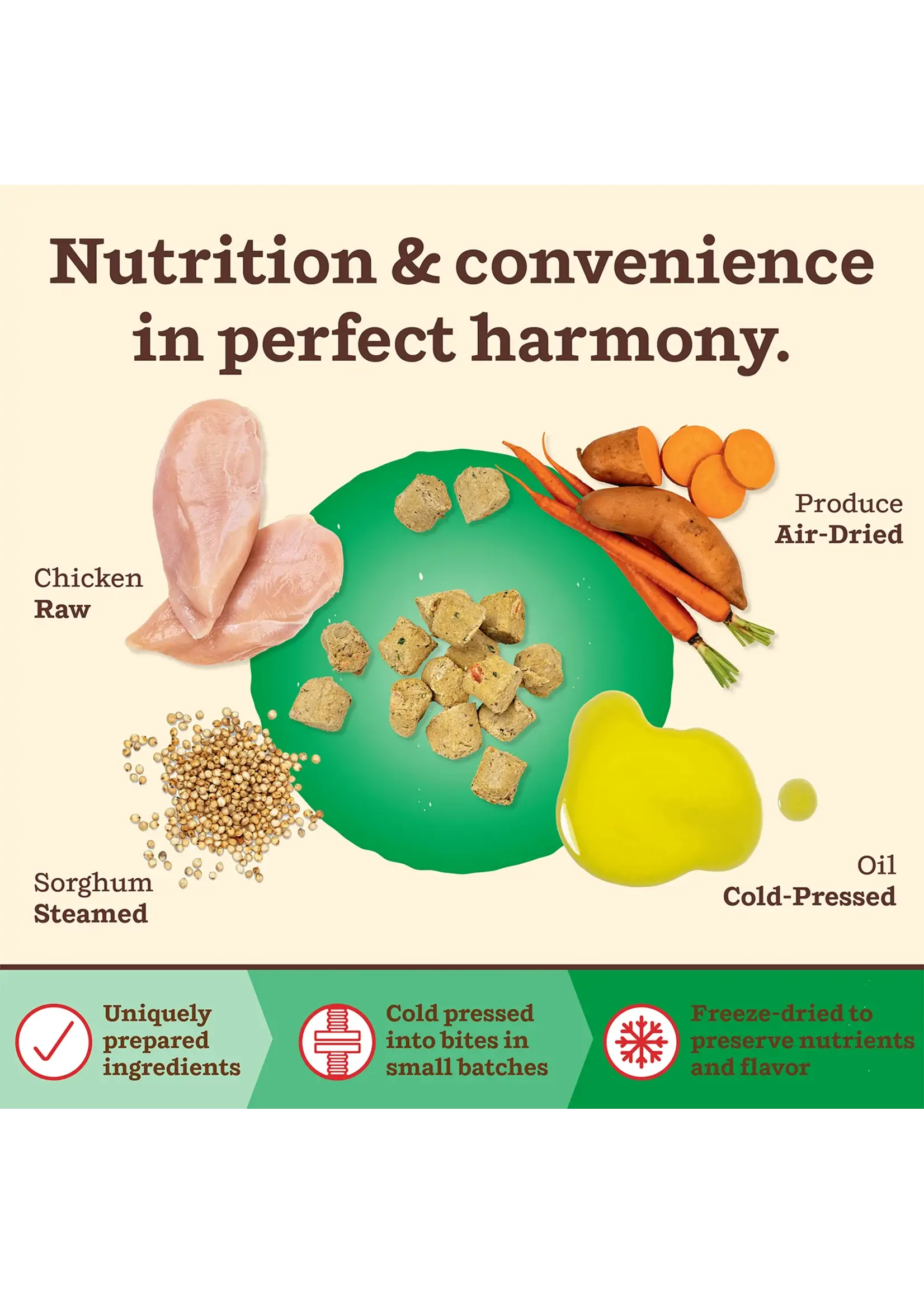 Primal Dog Kibble in the Raw Small Breed