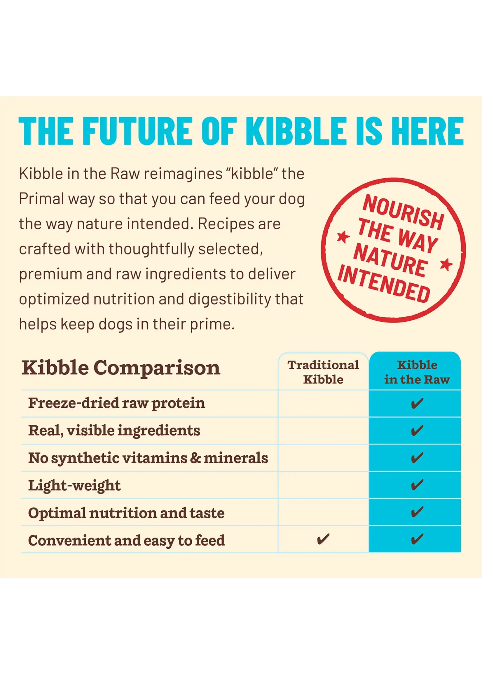 Primal Dog Kibble in the Raw Fish & Pork