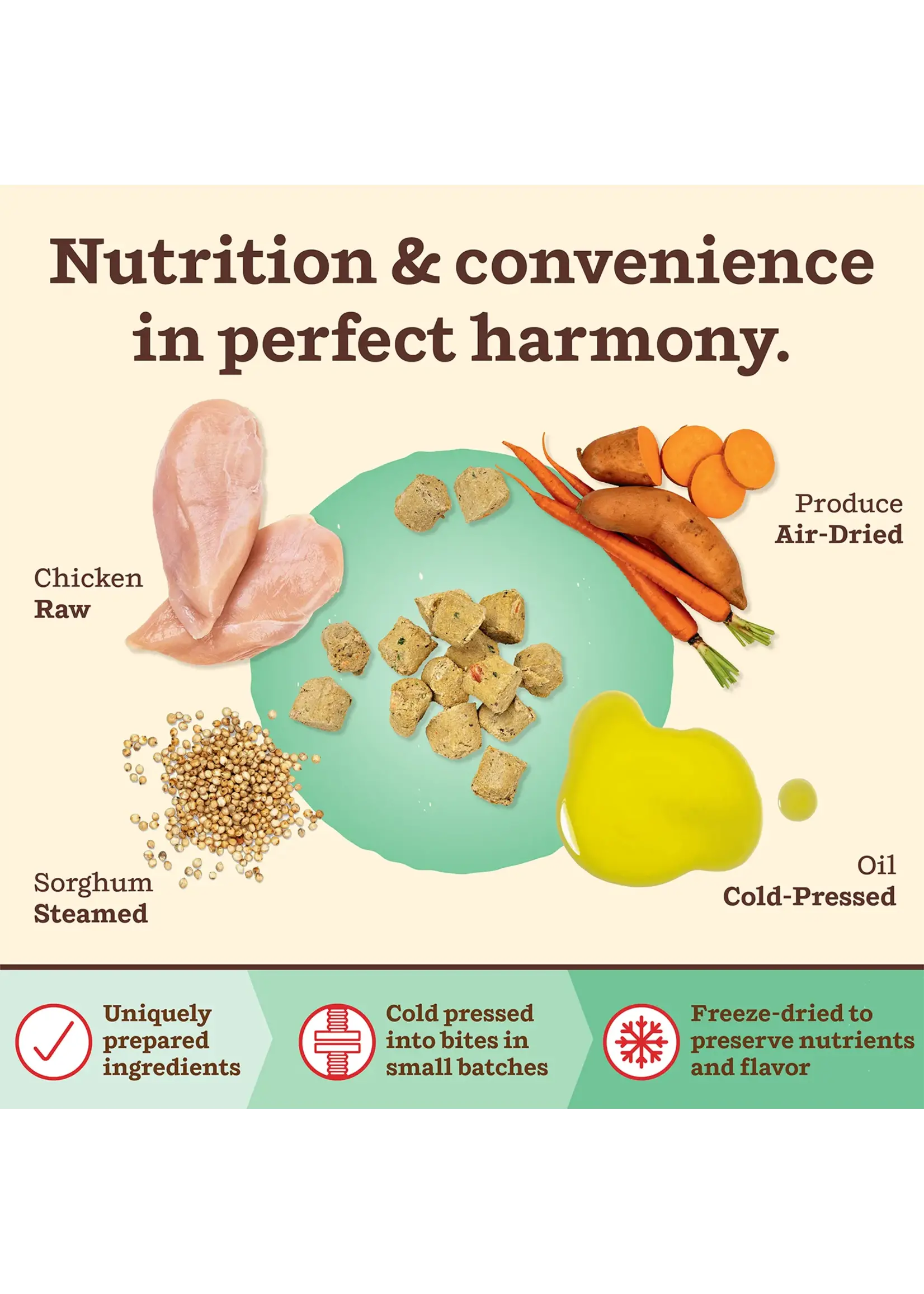 Primal Dog Kibble in the Raw Chicken
