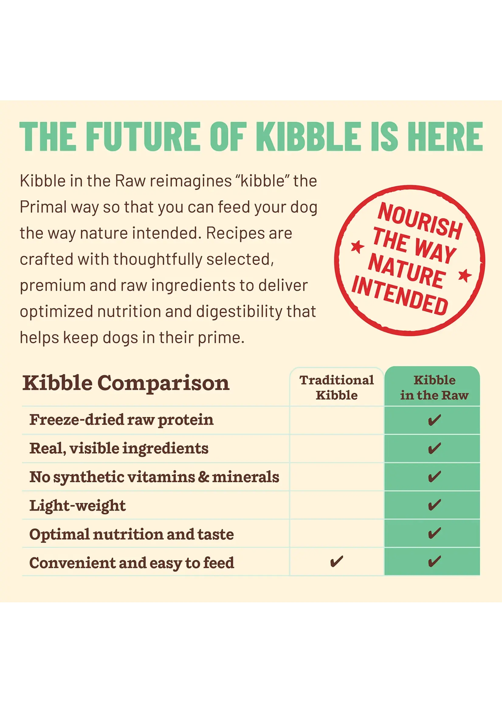 Primal Dog Kibble in the Raw Chicken