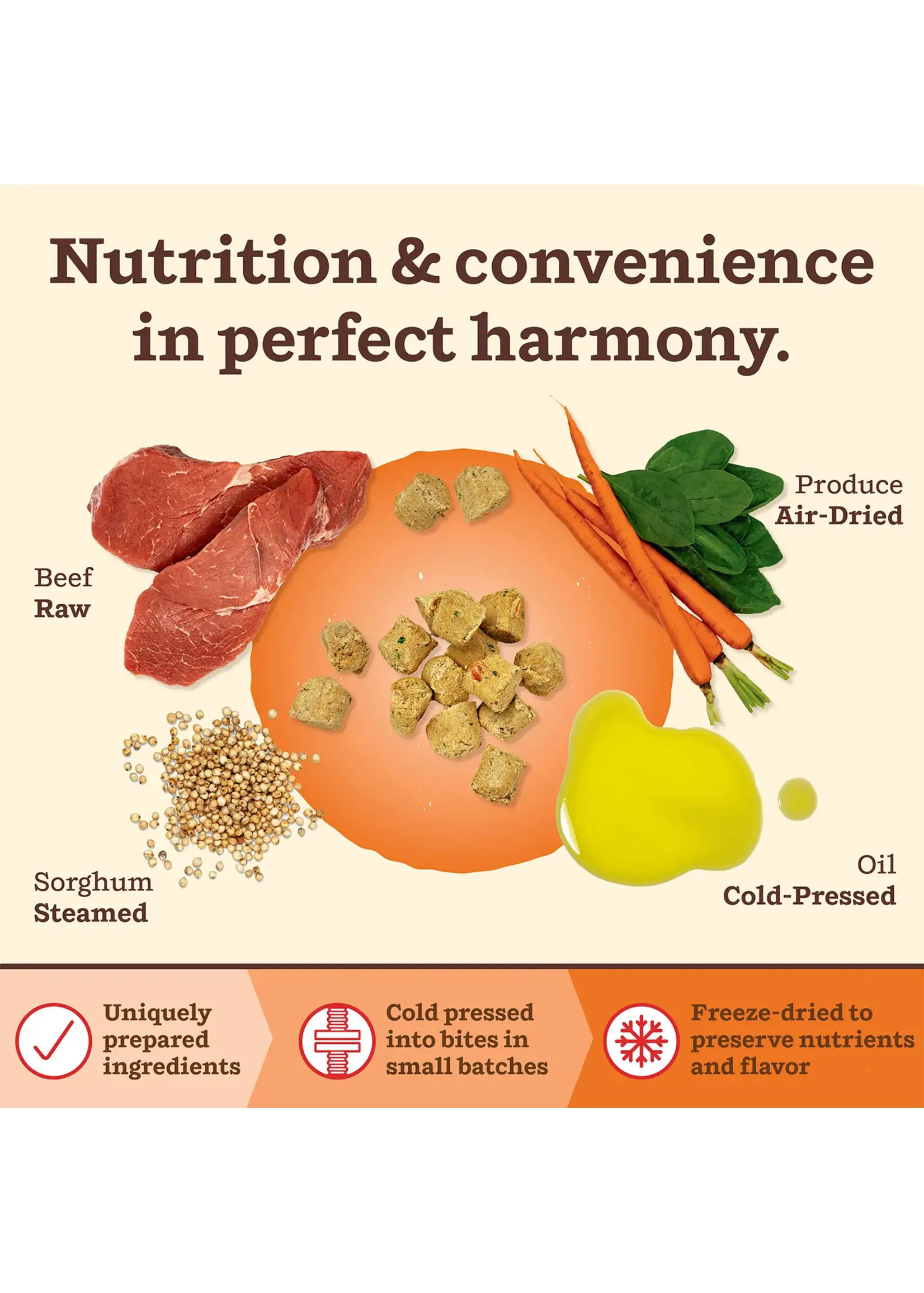 Primal Dog Kibble in the Raw Beef