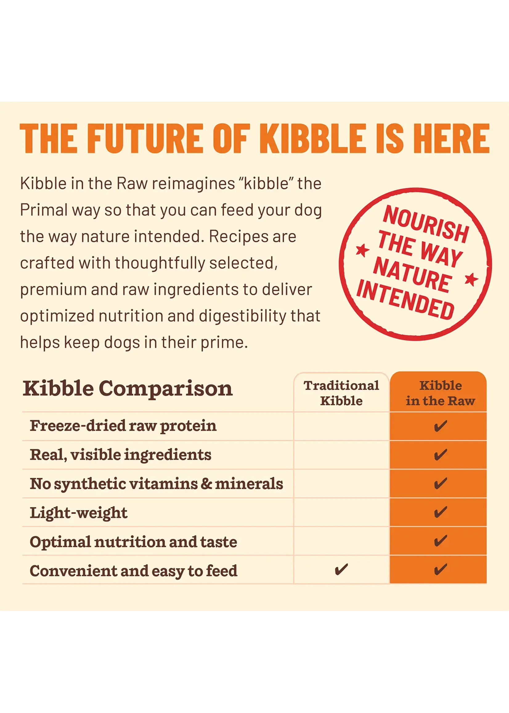 Primal Dog Kibble in the Raw Beef