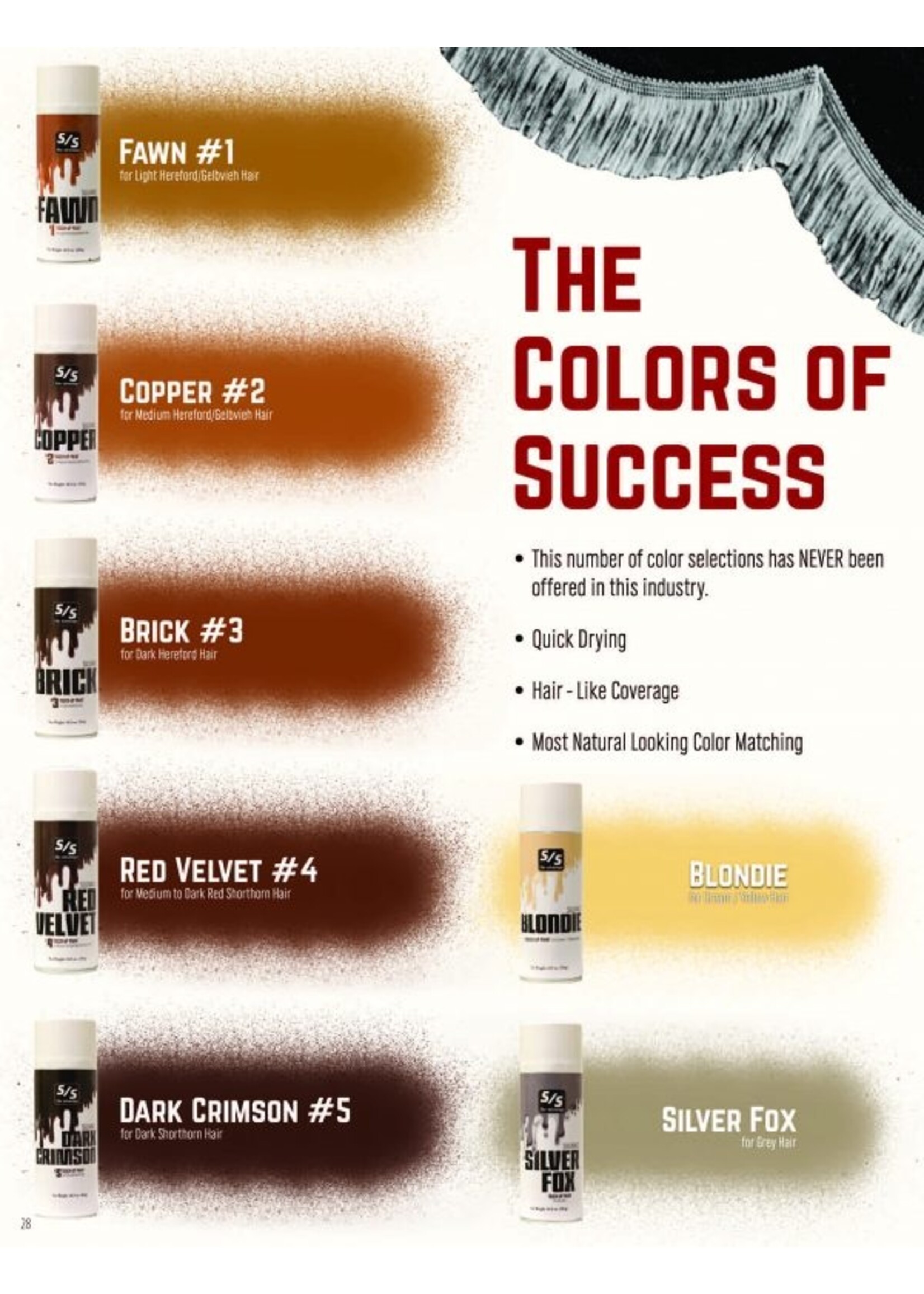 Sullivan Supply Sullivan Supply Touch-Up Paints #1.5 Hazel 10oz single