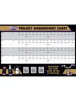 Weaver Livestock Weaver Livestock Project Management Chart