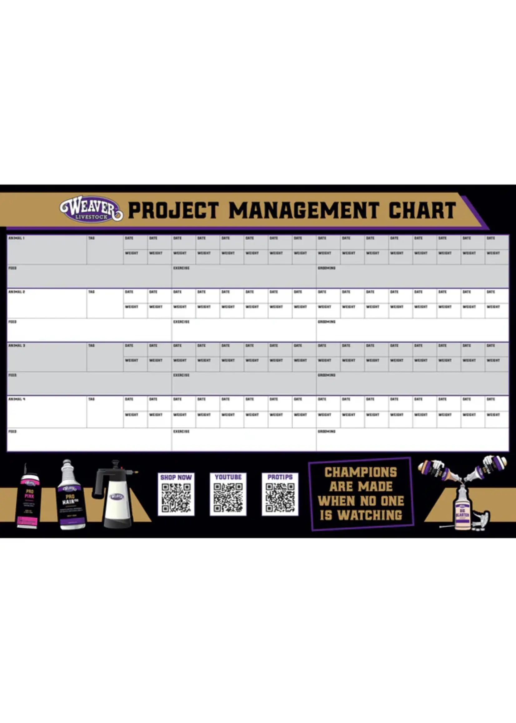Weaver Livestock Weaver Livestock Project Management Chart