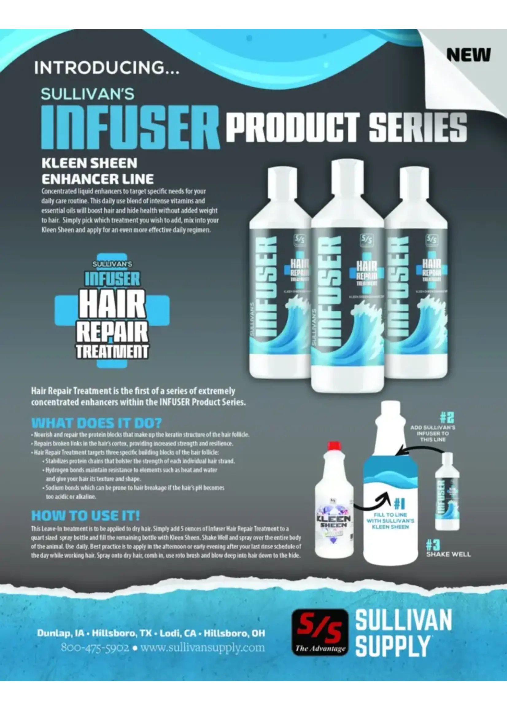 Sullivan Supply Sullivan Supply Infuser Hair Repair Treatment 6oz