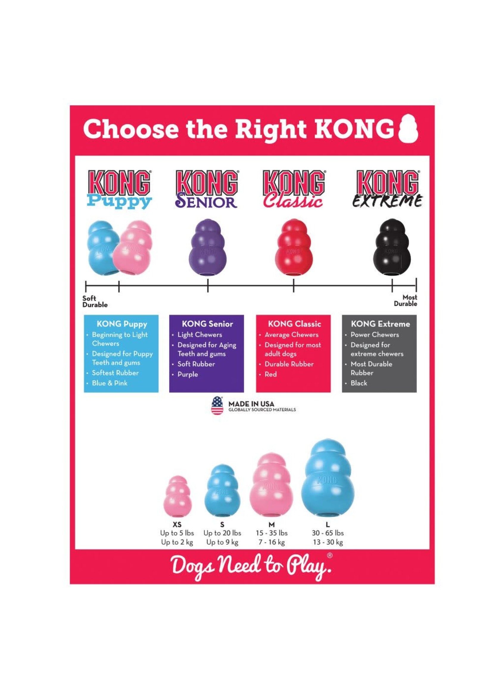Kong Kong Puppy Pink/Blue