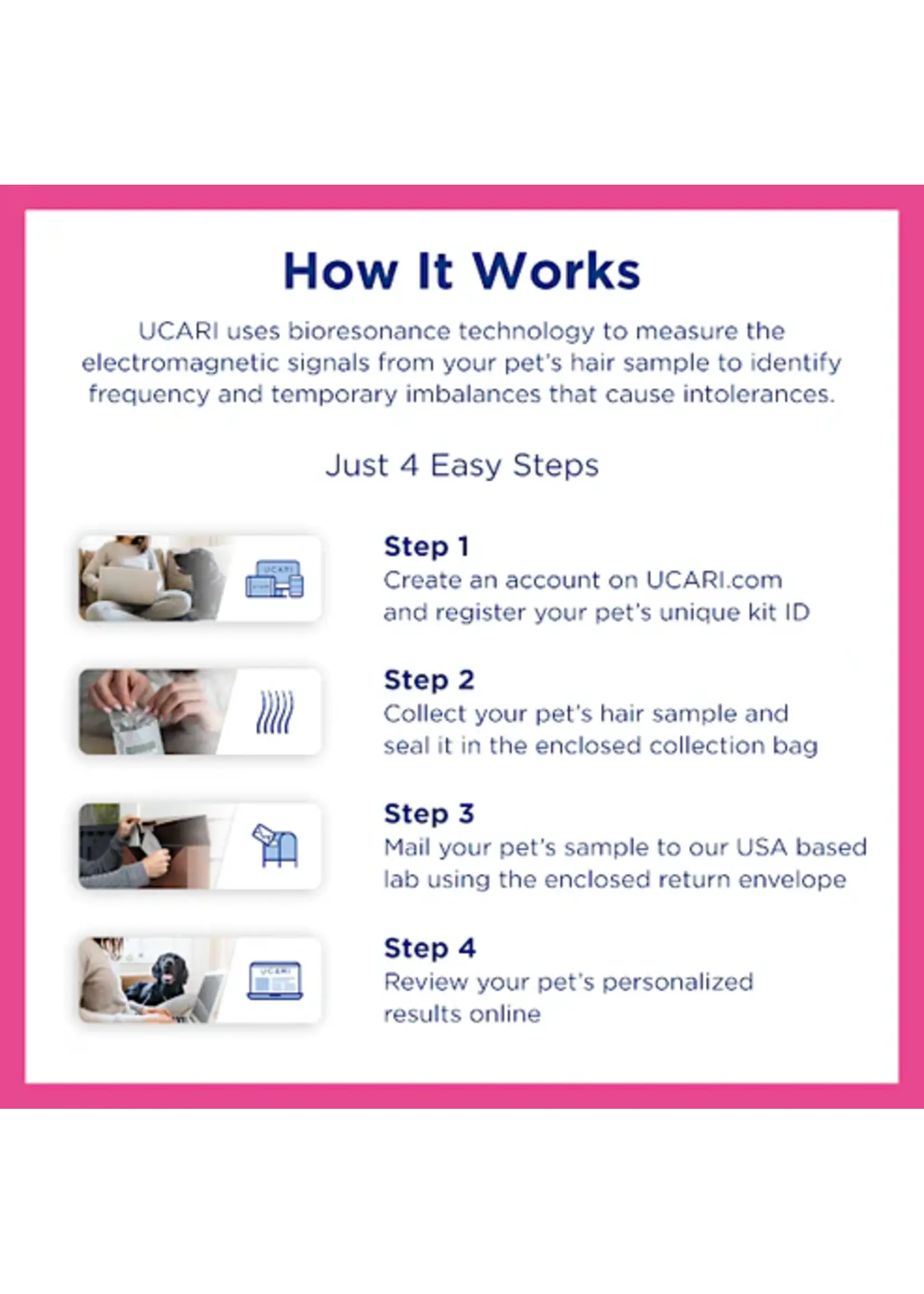 UCARI UCARI Intolerance Testing Kit for Pets
