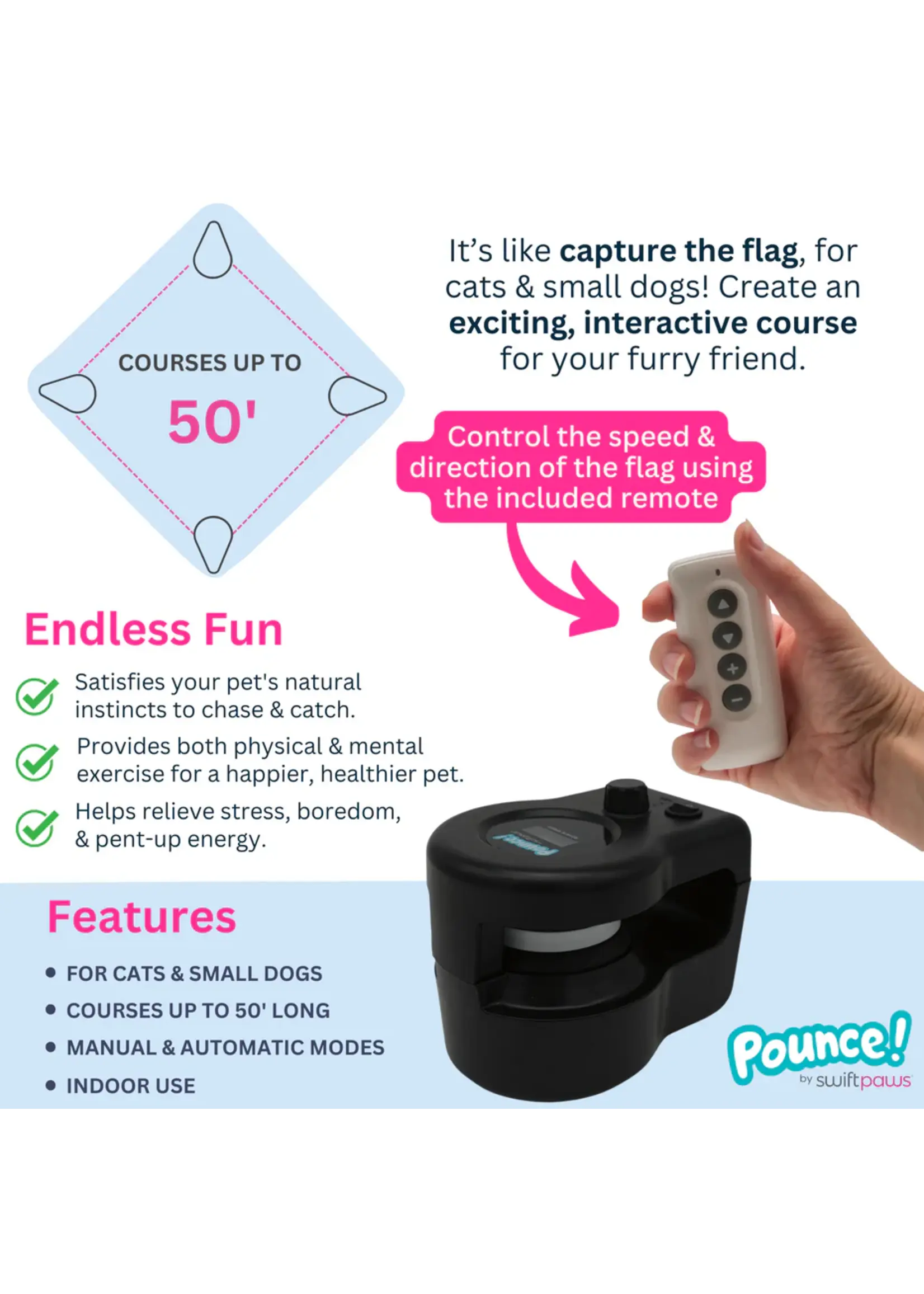 SwiftPaws Pounce! Kit