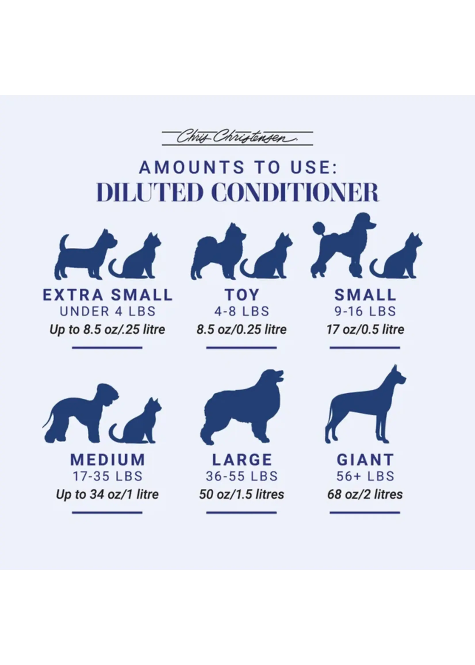 Chris Christensen Thick n Thicker Conditioner 16oz