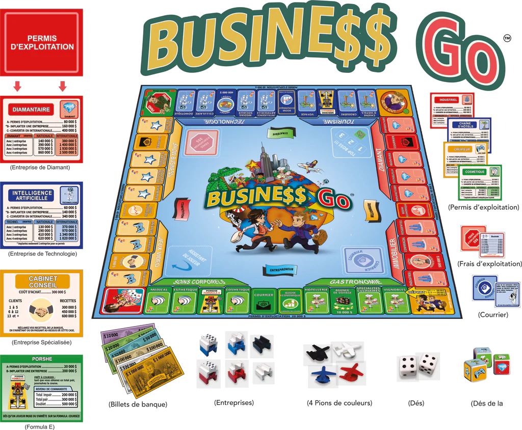 Ready Go Games Business Go