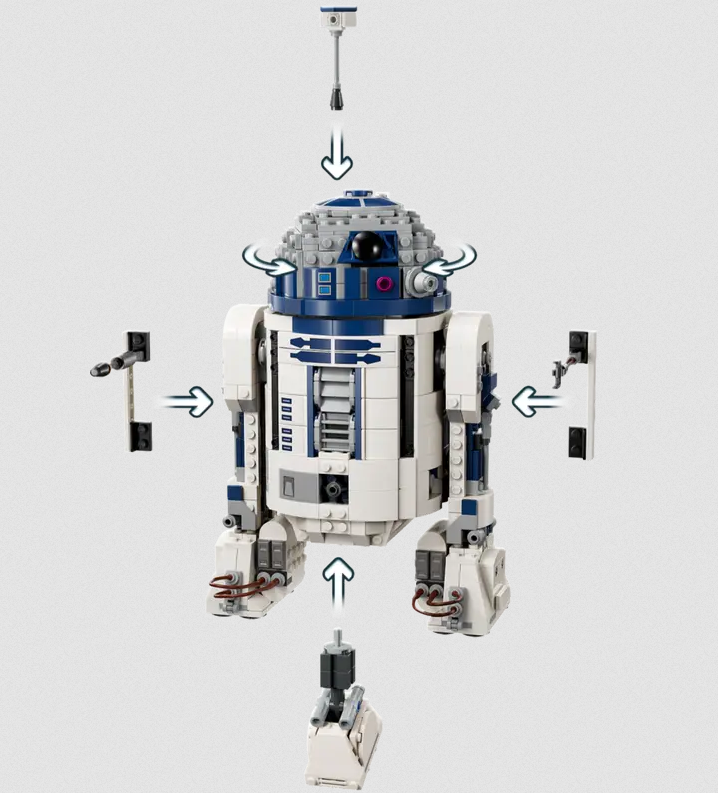 Lego Lego 75379 Star Wars - R2-D2™