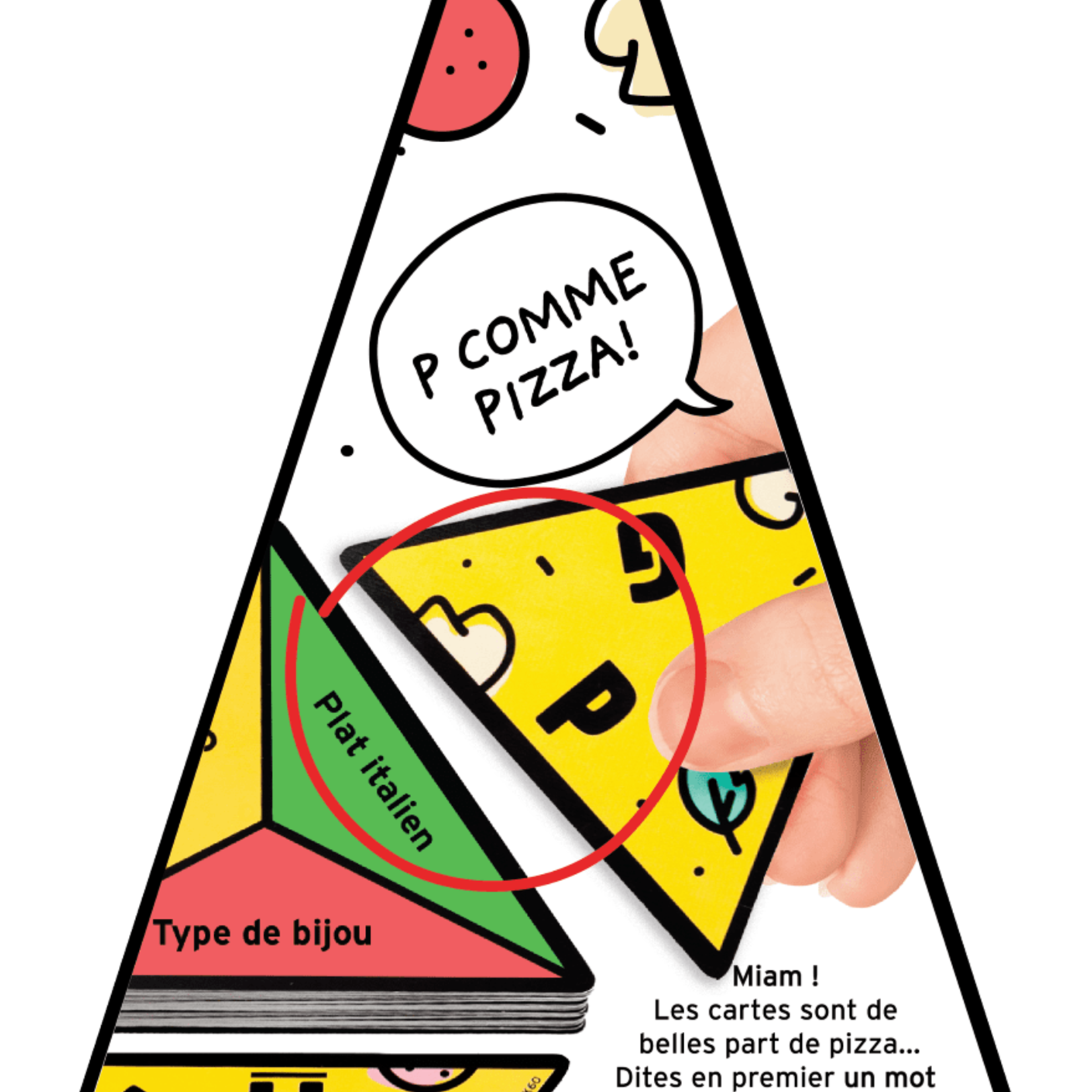 Big Potato Games P pour Pizza