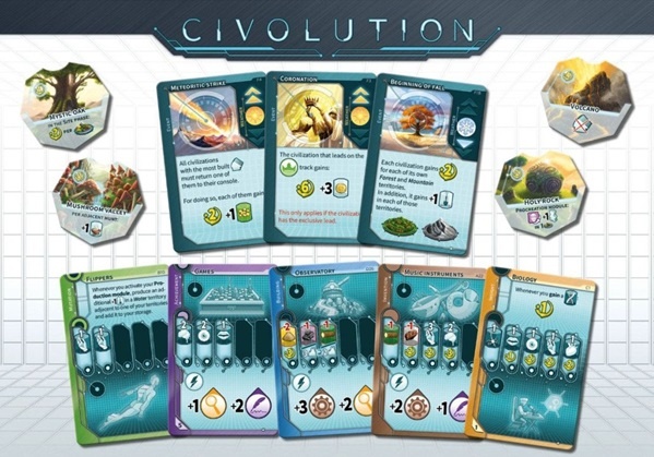 Grail Games Civolution (FR)