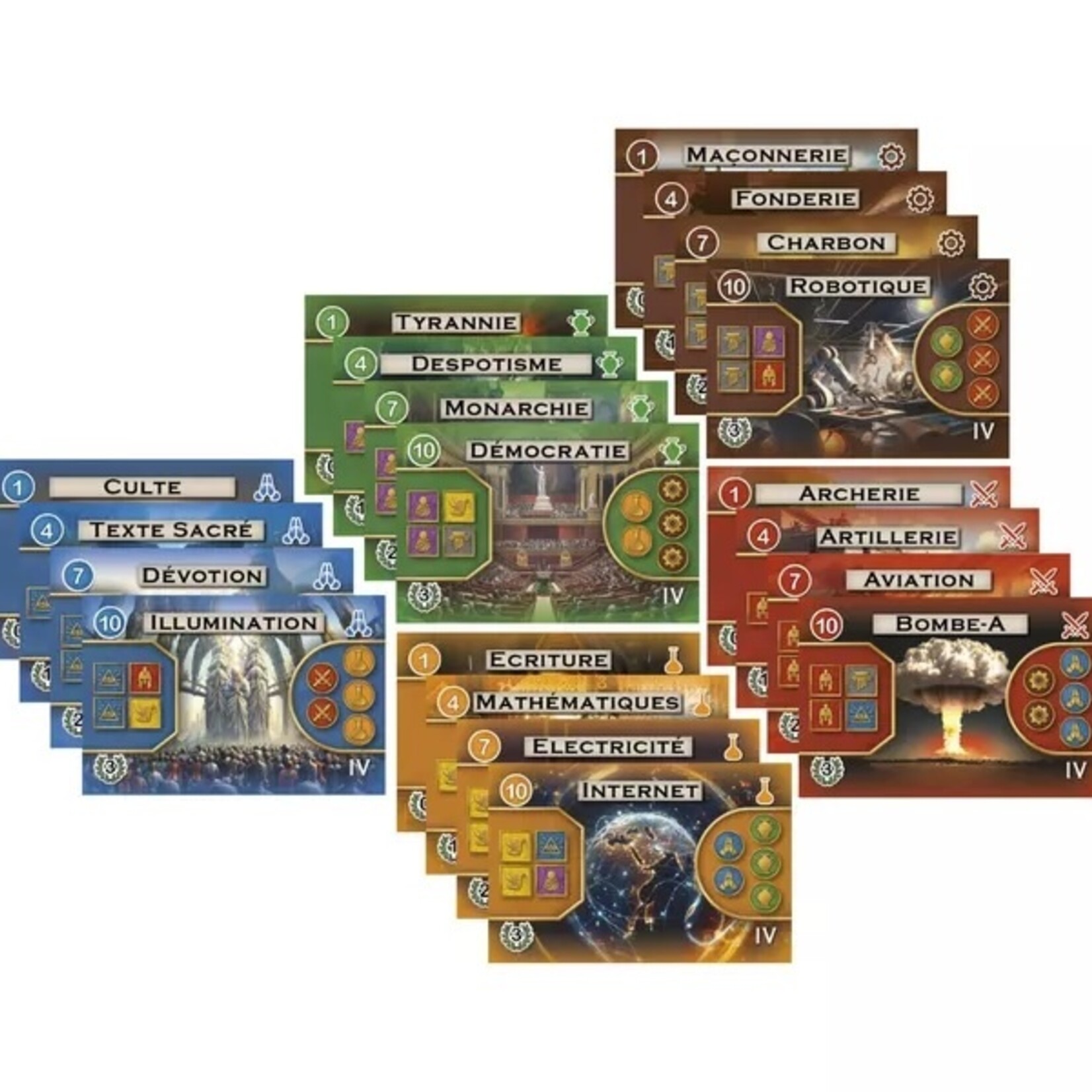 Captain Games Path of Civilization - A story of Humankind