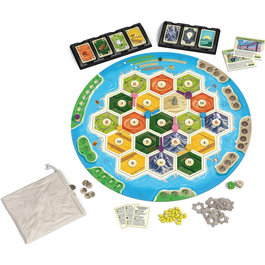 Kosmos Catan - Énergies