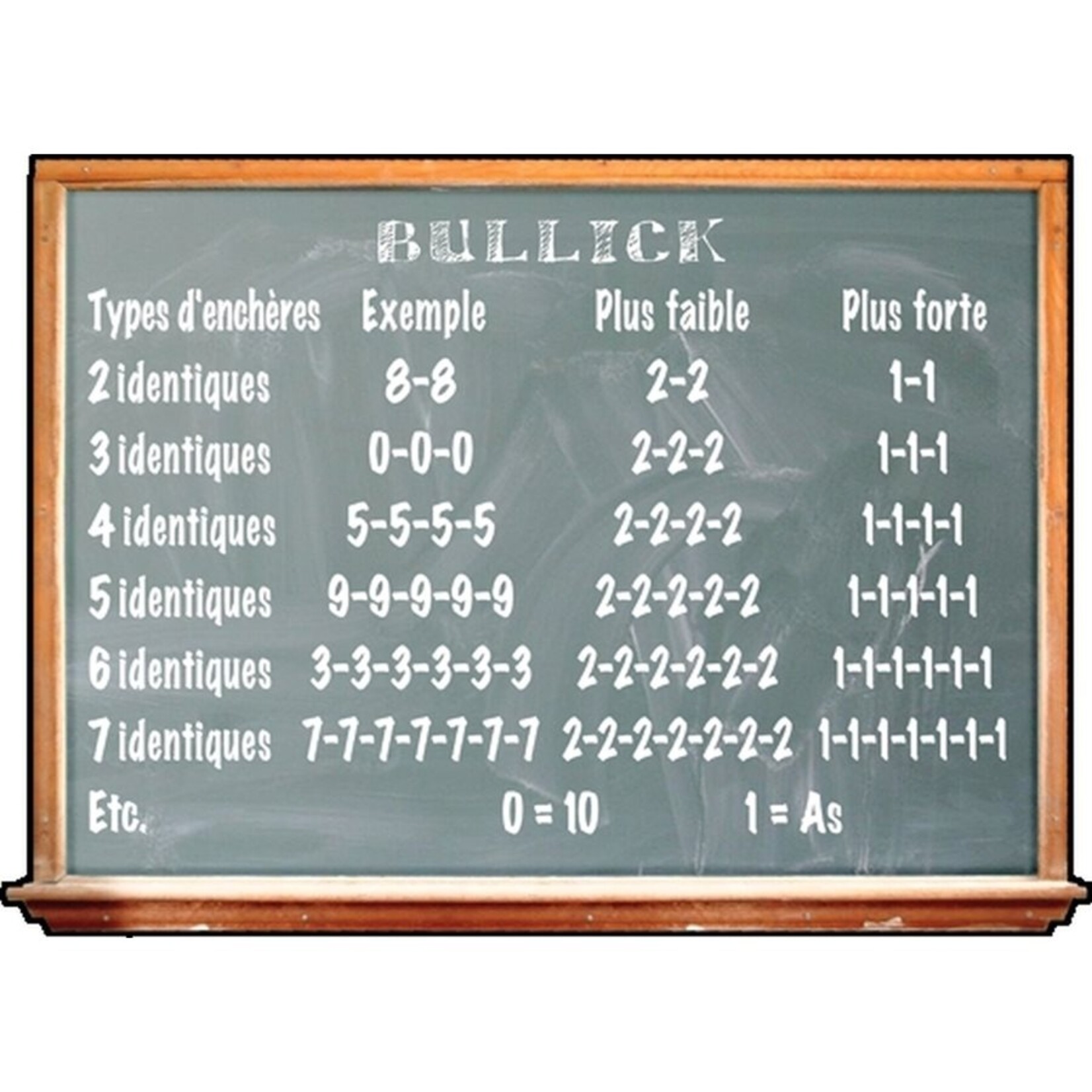 Bullick Card Games Bullick