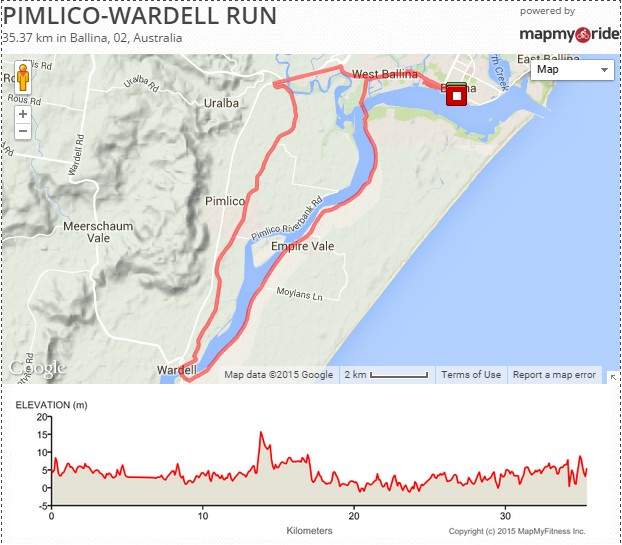 Pimlico - Wardell Run
