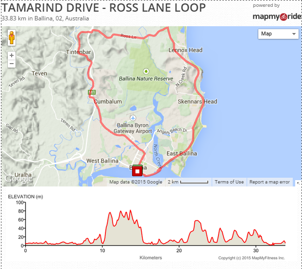 Tamarind Drive - Ross Lane Loop