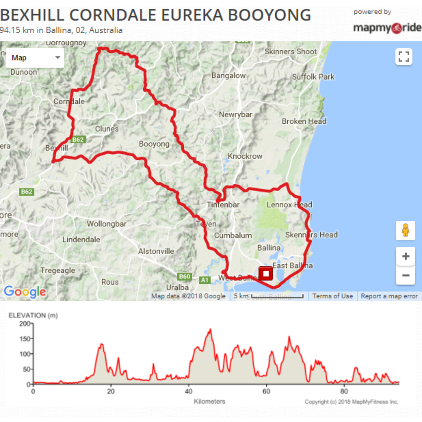 95km - Bexhill - Corndale - Eureka - Booyong