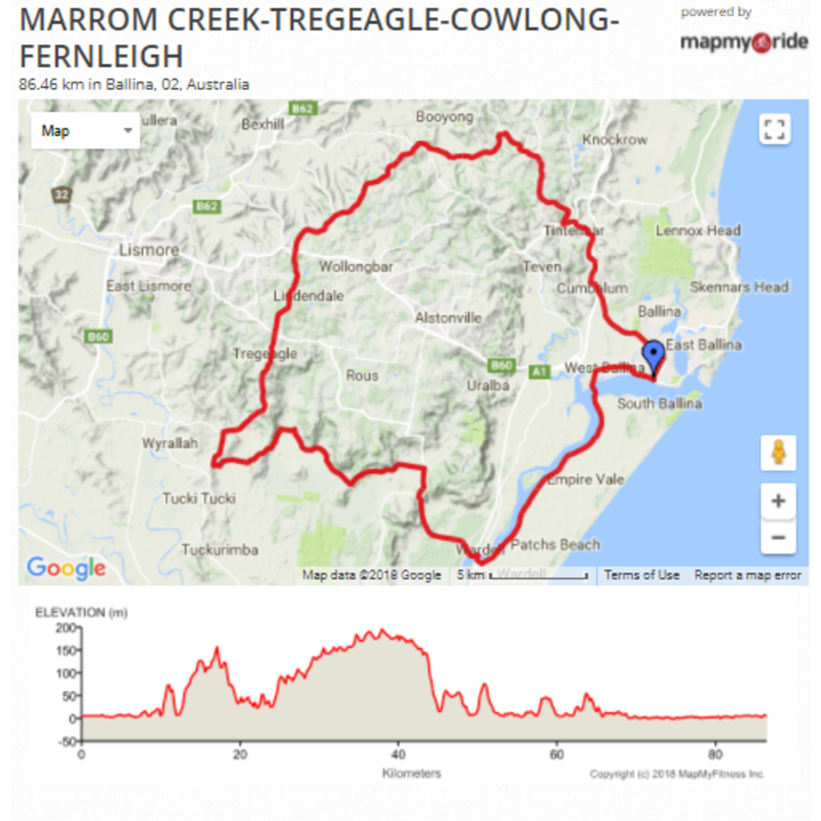 Marom Creek - Tregeagle - Cowlong - Fernleigh