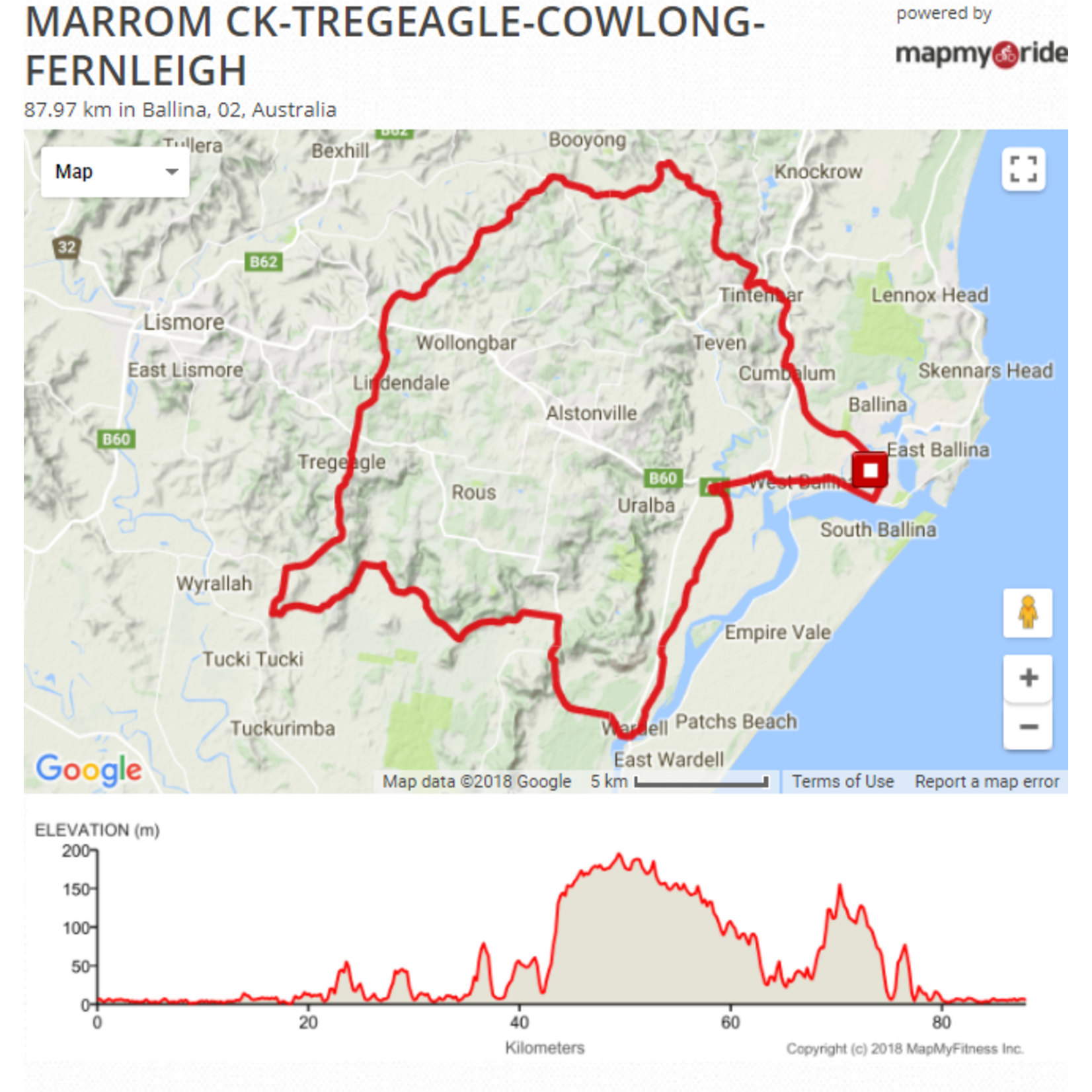 86km - Marom Creek - Tregeagle - Cowlong - Fernleigh