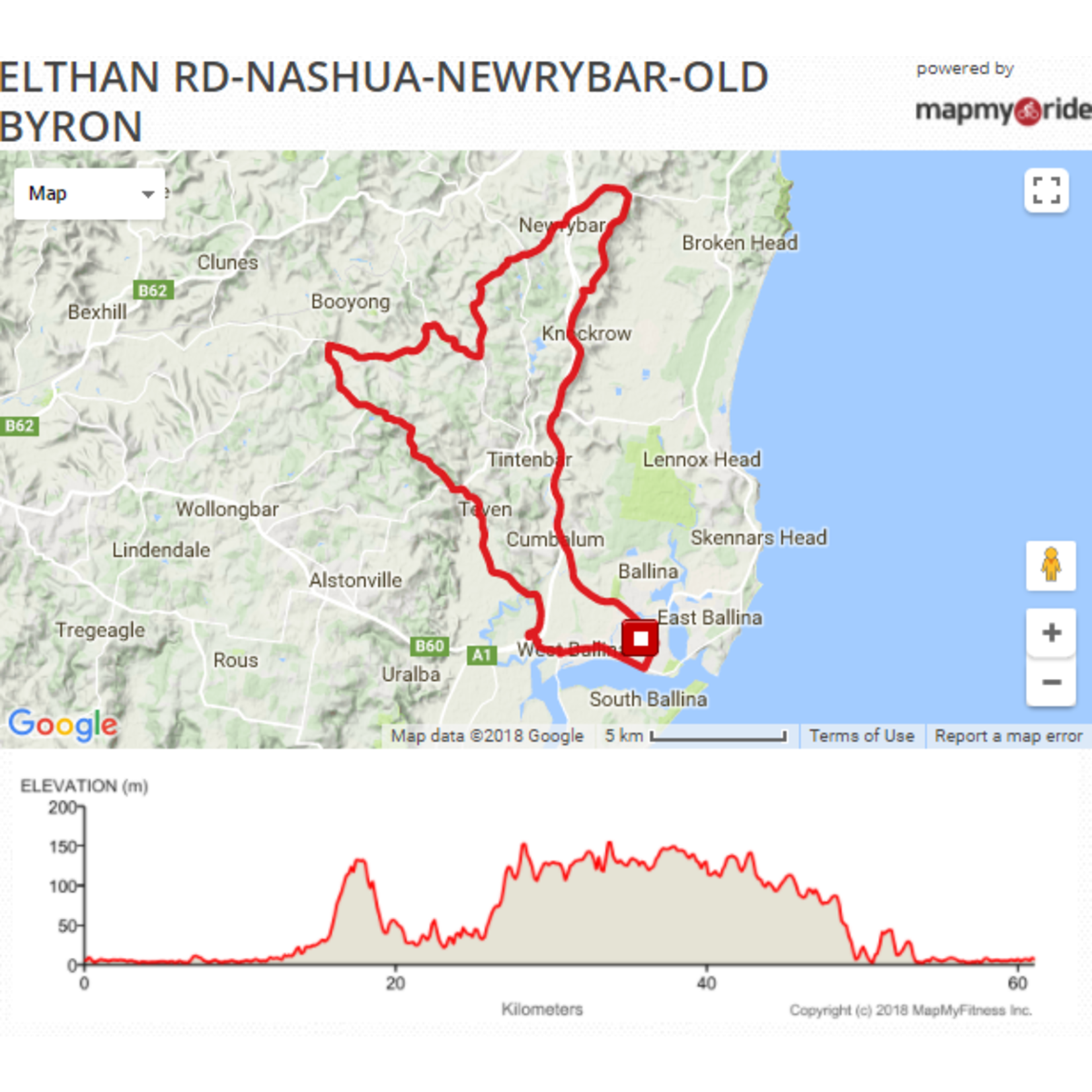 60km - Eltham - Nashua - Newrybar - Old Byron Bay Rd
