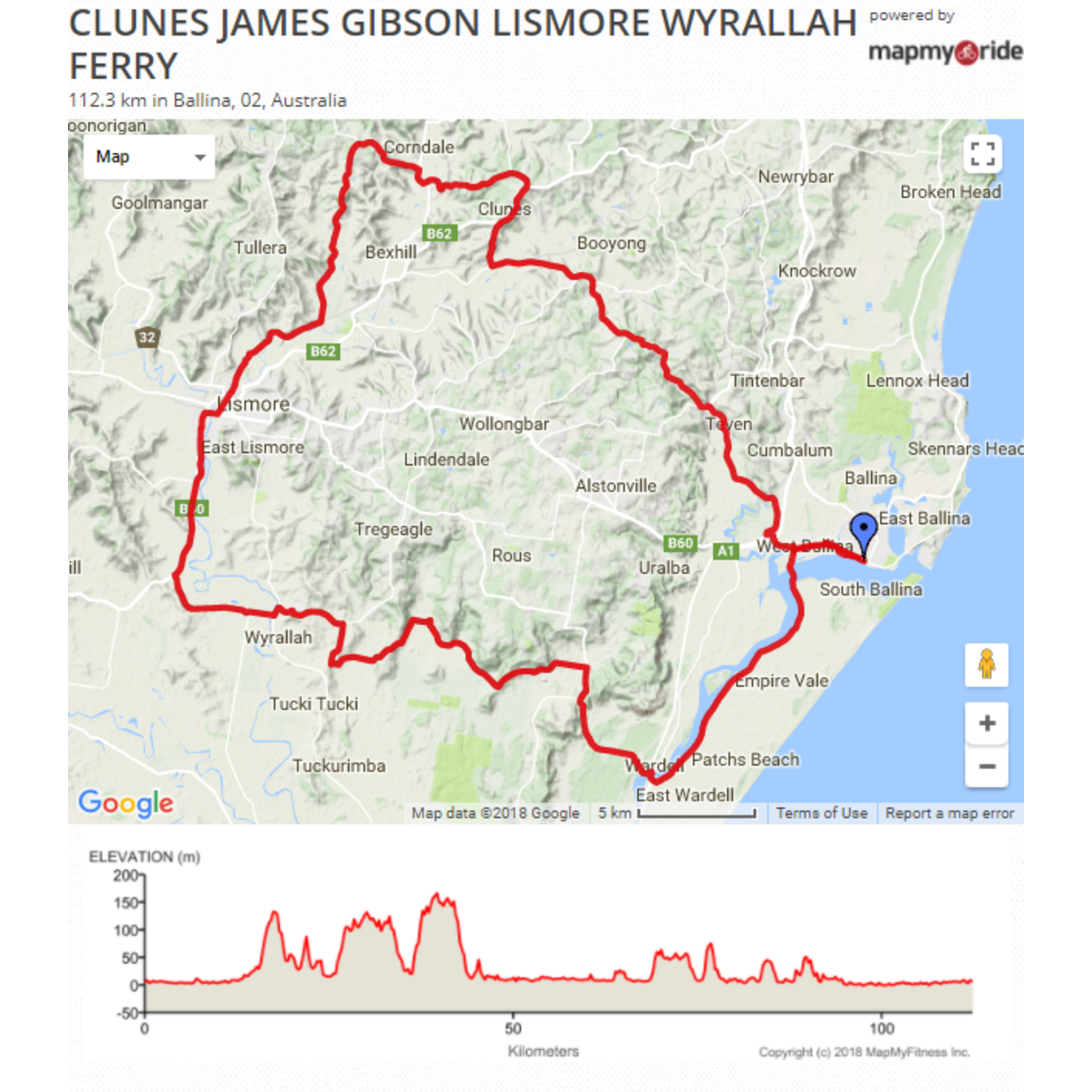 Clunes - James Gibson - Lismore - Wyrallah Ferry
