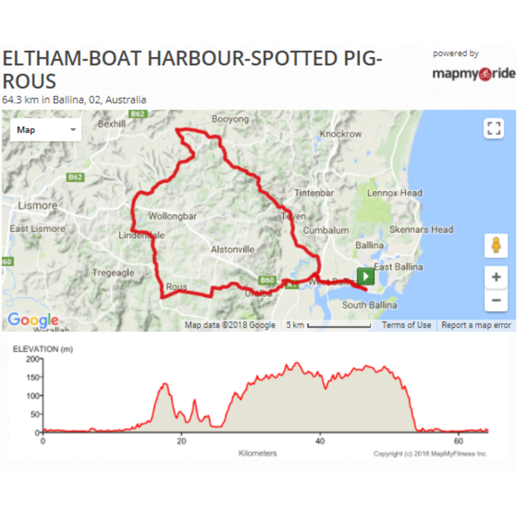 65km - Eltham Rd - Boat Harbour Rd - Cowlong Rd - Rous Rd