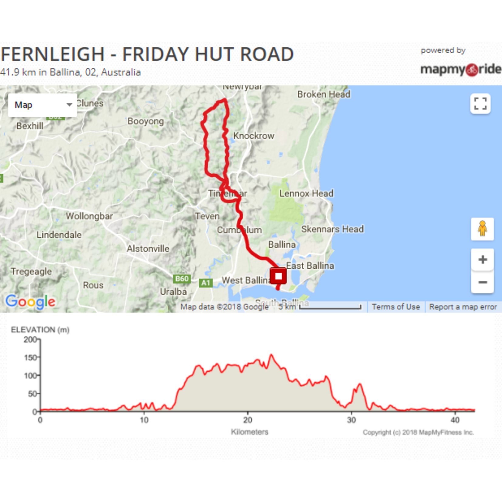 42km - Fernleigh - Friday Hut Road Loop