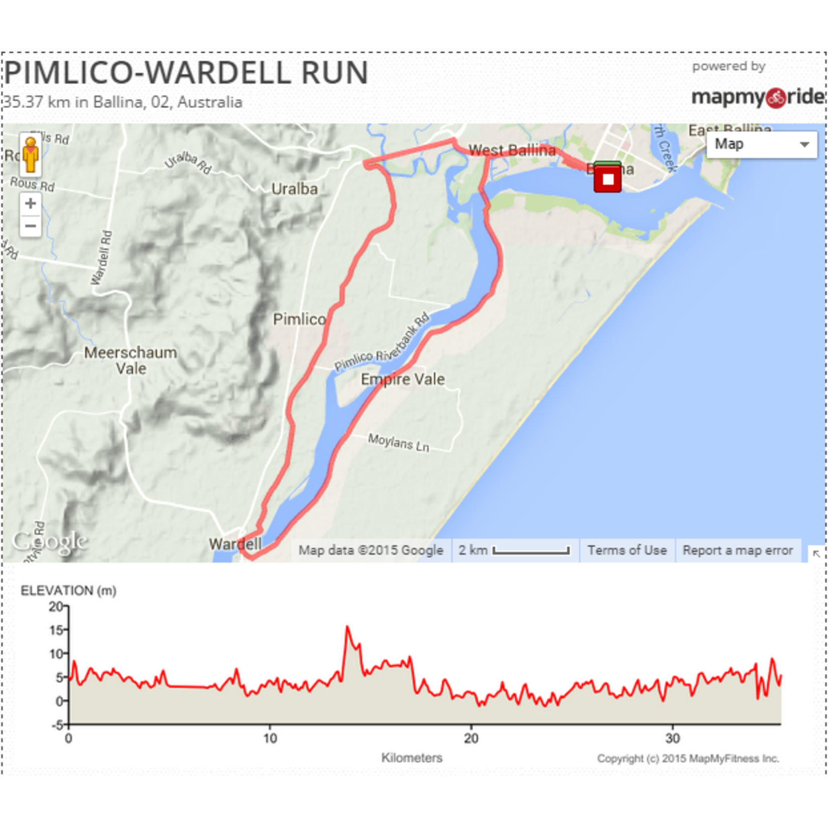 35km - Pimlico - Wardell Run