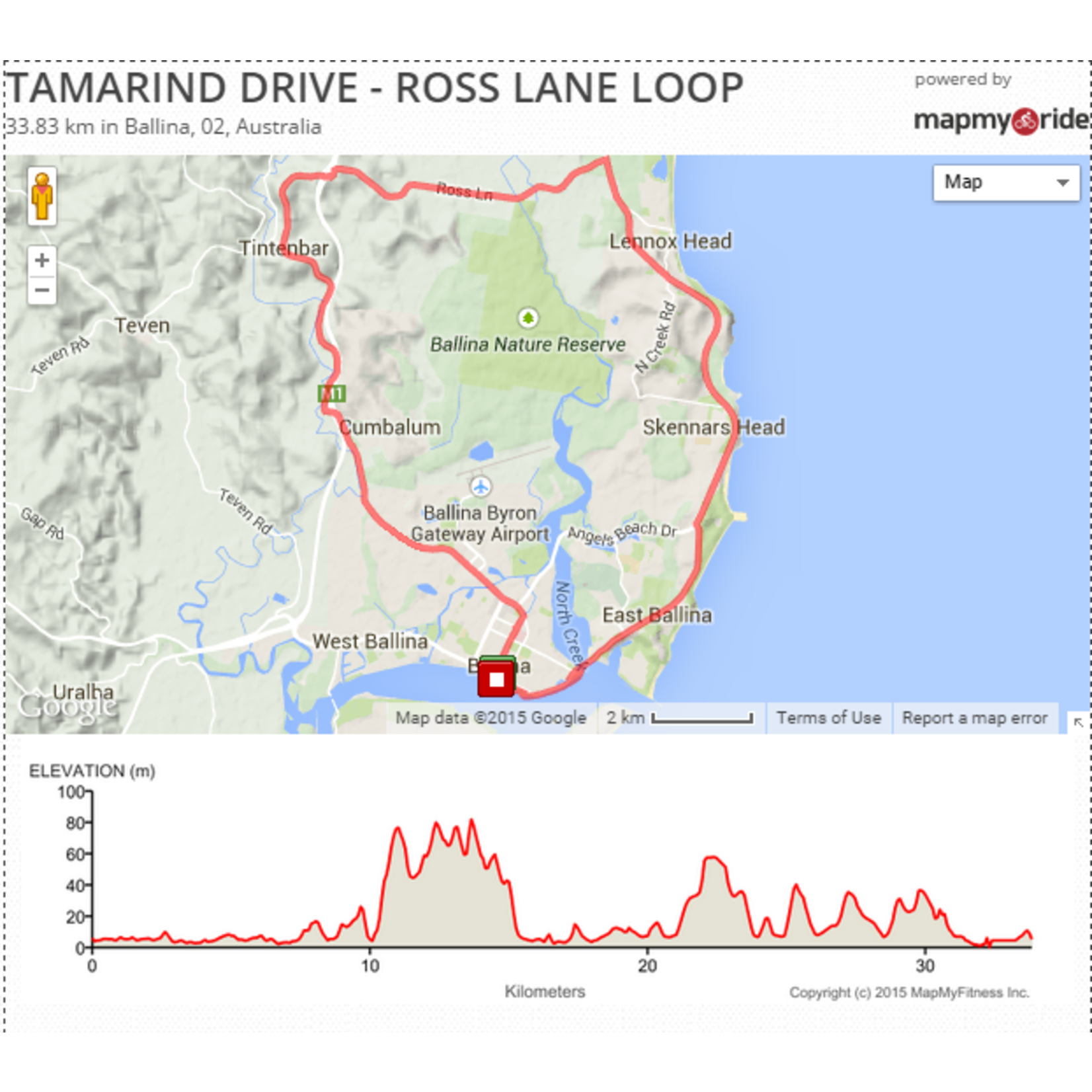 30km - Tamarind Drive - Ross Lane Loop
