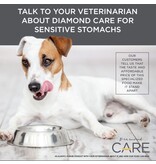 Diamond Pet Food Diamond Care Sensitive Stomach Dry Dog Food