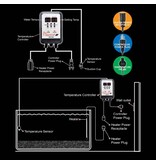 Aquatop Aquatop Heater Digital Controller