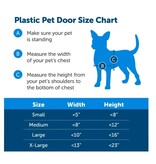 Petsafe Petsafe Plastic Pet Door