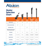 Aqueon Aqueon Flat Mini Heater 5W