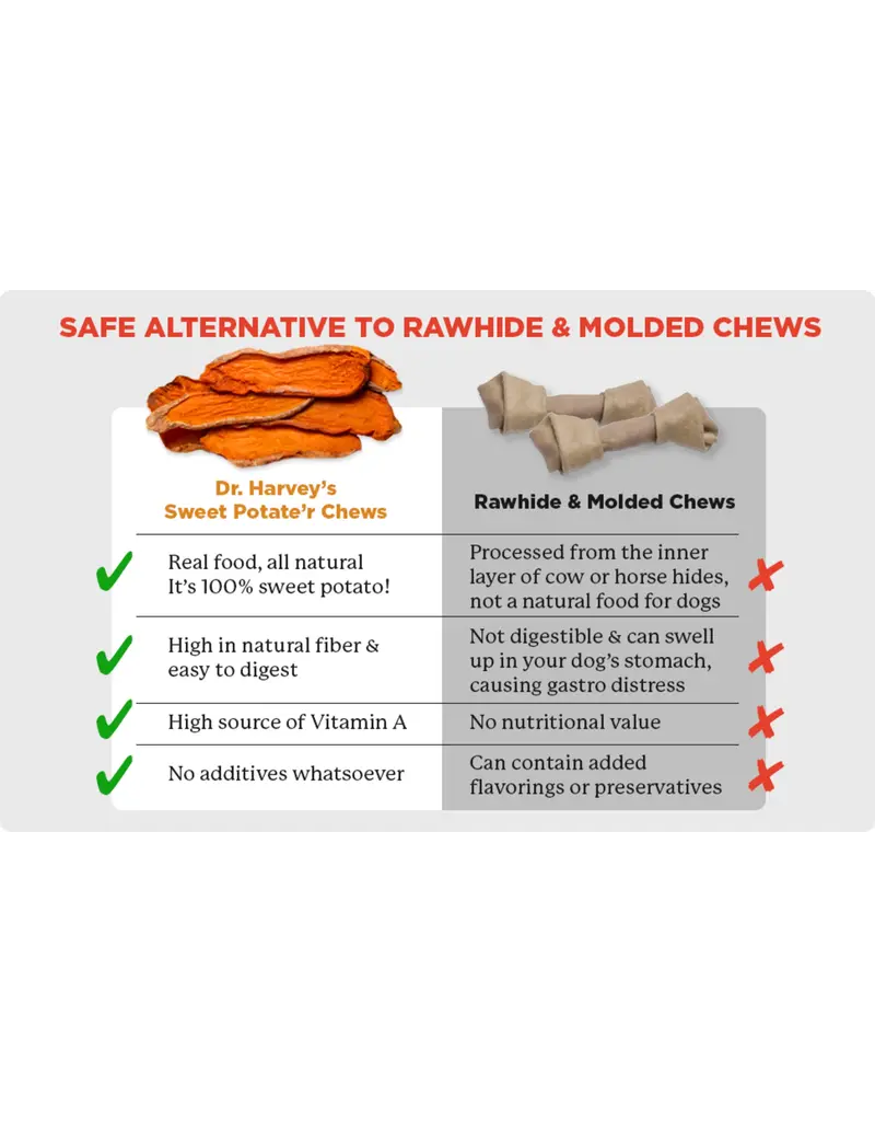 Dr Harvey Dr. Harvey's Sweet Potate'r Dog Chews 16oz