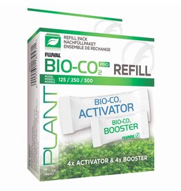 Fluval Fluval Bio CO2 Refill Pack