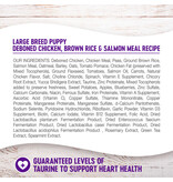 Wellness Wellness CH Large Breed Puppy Chicken/Rice/Salmon 30 lb