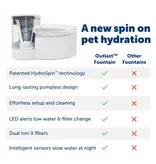 Petsafe Petsafe Outlast Pet Fountain