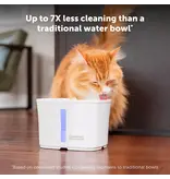 Petsafe Petsafe Viva Pet Fountain Petsafe Petsafe Viva Pet Fountain