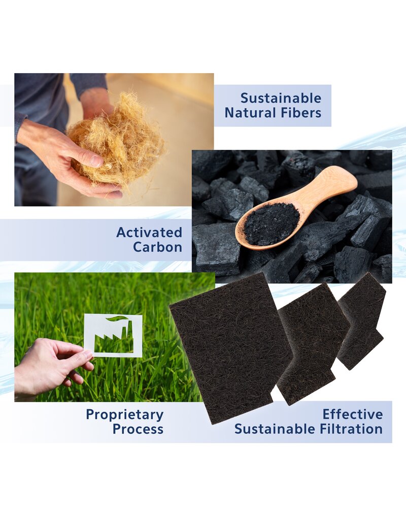 Aqueon Aqueon SmartClean Power Filter