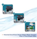 Aqueon Aqueon SmartClean Power Filter